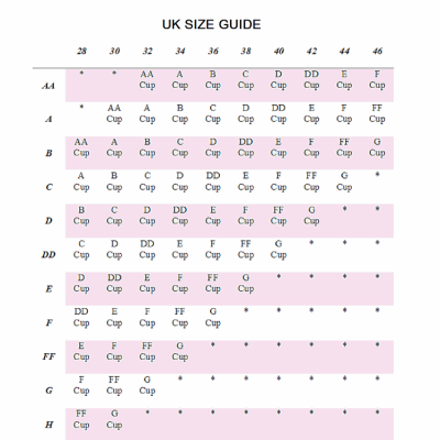 The Party Bra - Ultra Padded Stick on Bra - Multipack, A - DD Cup