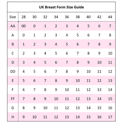 100% Natural, Grass Seed Breast Forms