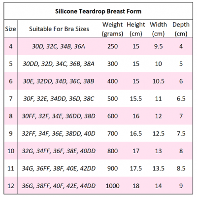 Brown Silicone Breast Forms - Teardrop Shape 